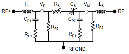 數(shù)字電容器 IC 如何簡(jiǎn)化天線調(diào)諧？