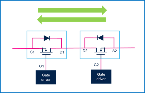 集中供電，分布智能：面向區(qū)控架構(gòu)的汽車配電解決方案全景掃描