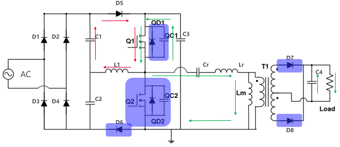 具備高功率因數(shù)性能的單級 AC-DC 拓撲結構