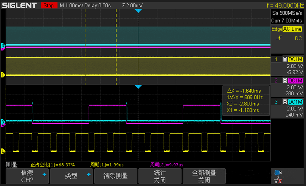 電源應用中，不同PWM頻率之間的同步設置