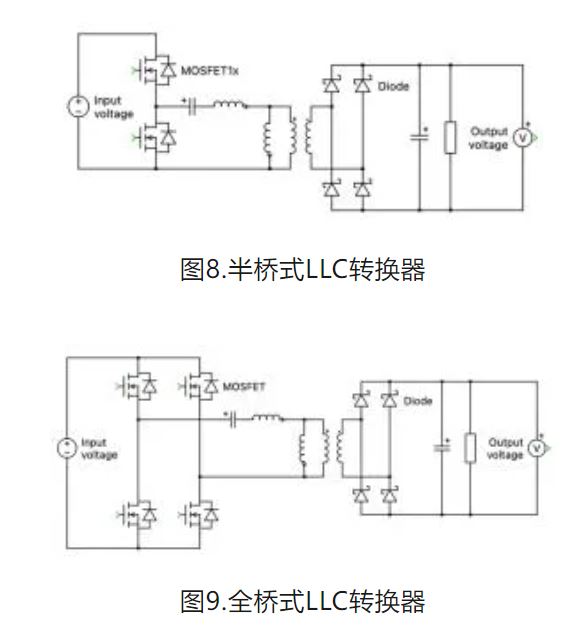6個技術(shù)點，帶您理解用于電池儲能系統(tǒng)的 DC-DC 功率轉(zhuǎn)換拓撲結(jié)構(gòu)