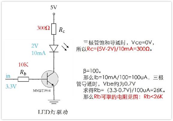 常用的三極管電路設(shè)計：電阻到底是怎么選的？
