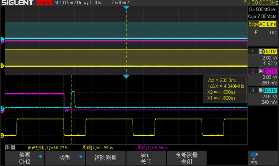 電源應用中，不同PWM頻率之間的同步設置