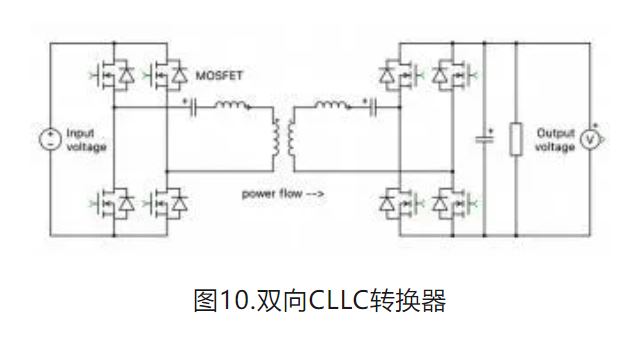 6個技術(shù)點，帶您理解用于電池儲能系統(tǒng)的 DC-DC 功率轉(zhuǎn)換拓撲結(jié)構(gòu)