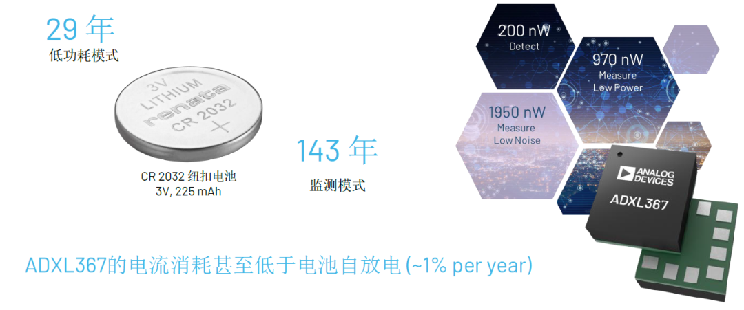 內(nèi)行看門道，你知道這些酷酷的應(yīng)用是怎么實(shí)現(xiàn)的嗎？