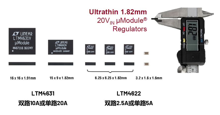 ADI電源專家：什么樣的電源技術(shù)和迭代速度才能始終獨(dú)步于市場(chǎng)？