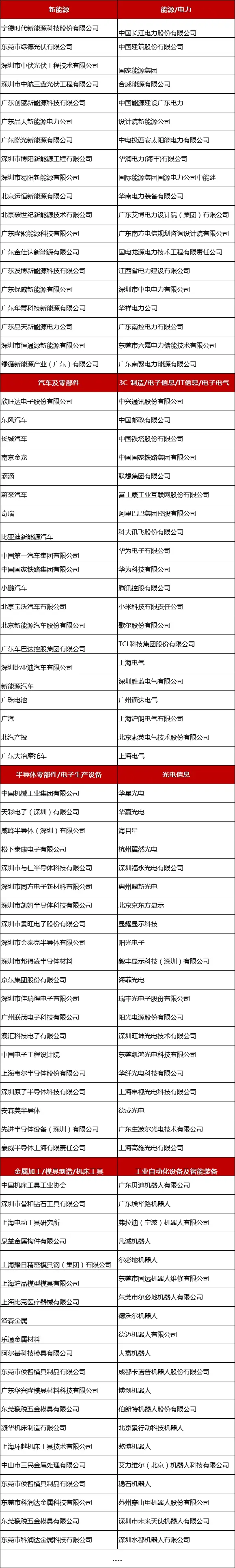 2024全數(shù)會從深圳出發(fā)，引領(lǐng)全球數(shù)字經(jīng)濟產(chǎn)業(yè)新風向標，預約免費門票！