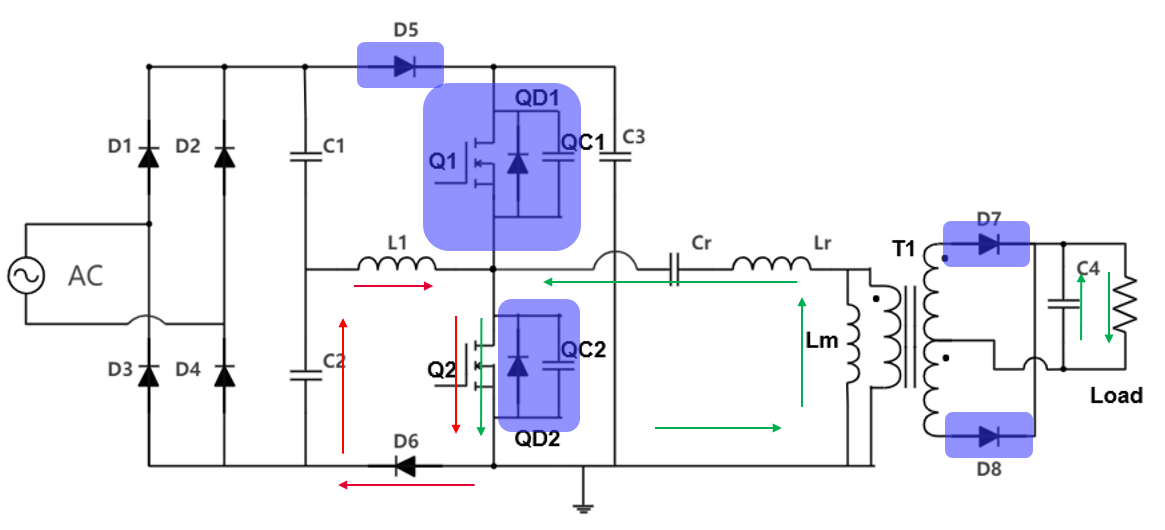 具備高功率因數(shù)性能的單級 AC-DC 拓撲結構