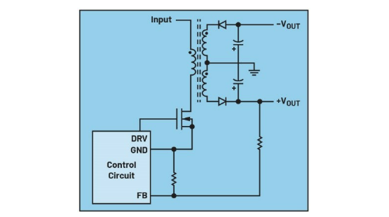 化“正”為“負(fù)”，一文讀懂如何從正電壓高效產(chǎn)生負(fù)電壓
