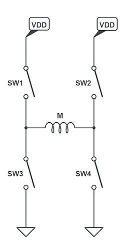 使用互補(bǔ)PWM、擊穿和死區(qū)時(shí)間的 H 橋直流電機(jī)控制