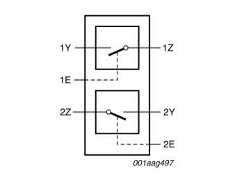 使用雙 SPST 開(kāi)關(guān)演示信號(hào)的無(wú)損切換