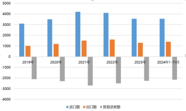 電子元器件行業(yè)迎新機(jī)遇，CEF深圳展共謀電子行業(yè)未來(lái)藍(lán)圖