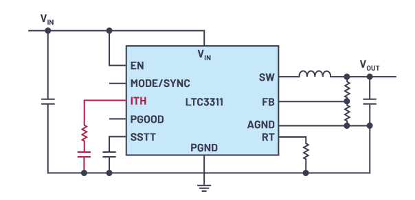 控制回路優(yōu)化三劍客：理論、仿真與實(shí)驗(yàn)的完美結(jié)合