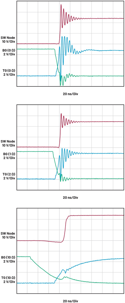 智能GaN降壓控制器設(shè)計——第2部分：配置和優(yōu)化