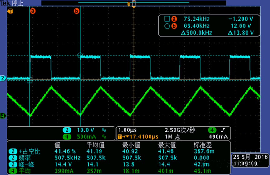 開關(guān)電源的工作模式CCM、BCM、DCM
