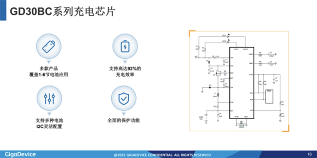 兆易創(chuàng)新：進(jìn)軍模擬芯片，瞄準(zhǔn)電源芯片PMIC和DC/DC等