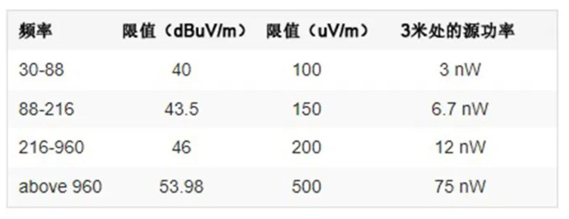 注意！這兩種三相電源濾波器的選擇有竅門！