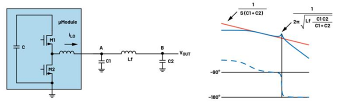 BMS開(kāi)路檢測(cè)新突破：算法如何攻克電芯連接故障識(shí)別難題？