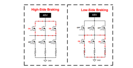 應對電動自行車供電泵升:主動短路技術的創(chuàng)新應用 應對電動自行車供電泵升:主動短路技術的創(chuàng)新應用