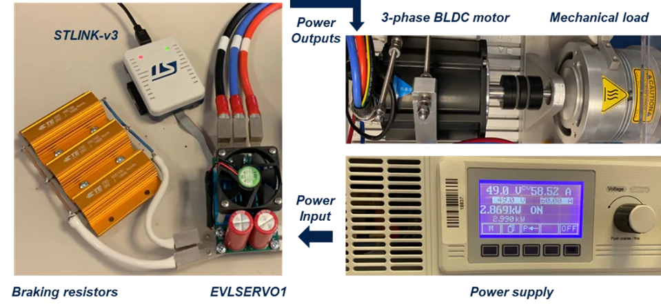 工業(yè)自動化核心升級：模塊化伺服驅(qū)動器實現(xiàn)性能與尺寸最佳平衡