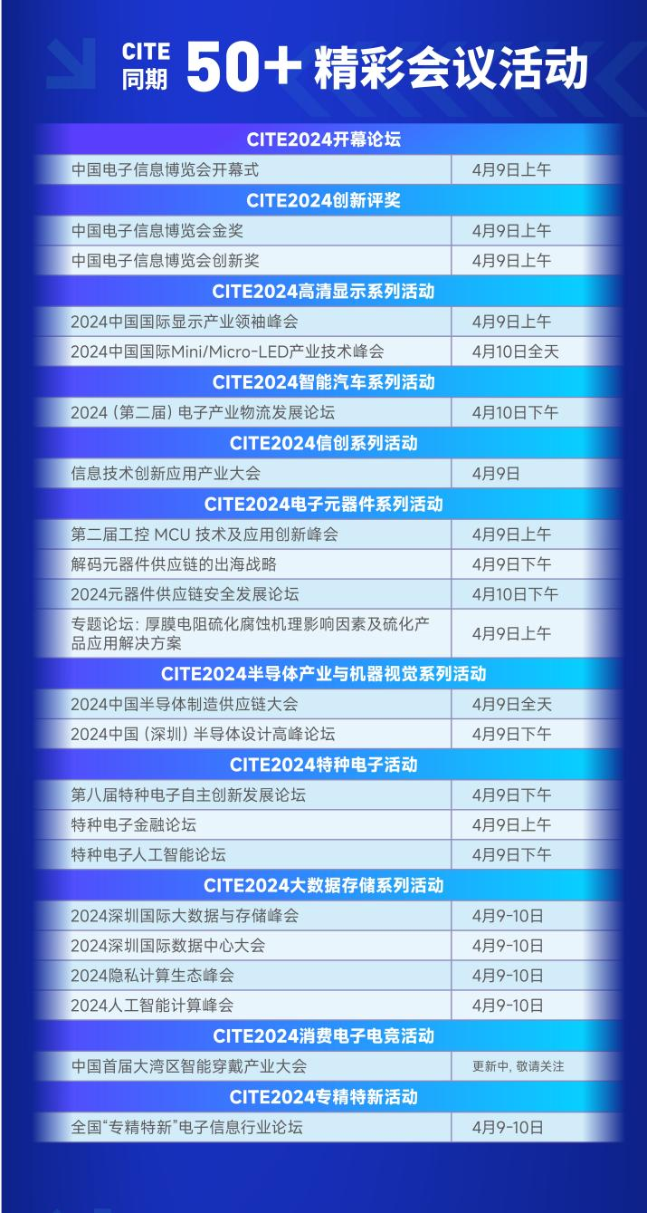 華為、中芯國際亮相，大灣區(qū)迎來“新”風(fēng)潮！