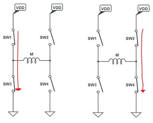 使用互補(bǔ)PWM、擊穿和死區(qū)時(shí)間的 H 橋直流電機(jī)控制