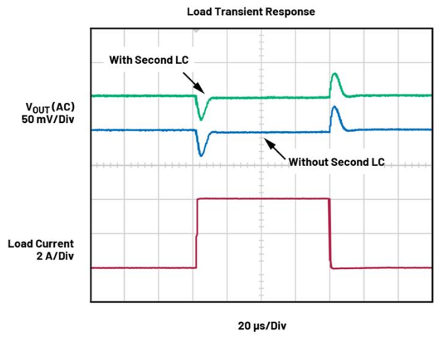 BMS開(kāi)路檢測(cè)新突破：算法如何攻克電芯連接故障識(shí)別難題？