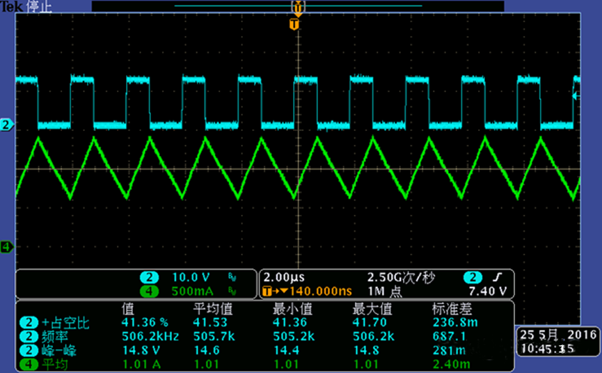 開關(guān)電源的工作模式CCM、BCM、DCM