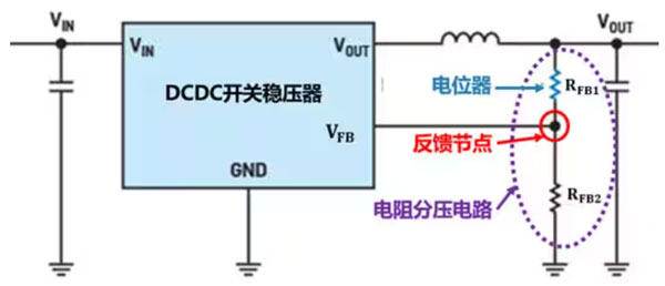 DC－DC開關(guān)穩(wěn)壓器輸出電壓的動(dòng)態(tài)調(diào)整：一個(gè)小妙招兒，幫你實(shí)現(xiàn)！