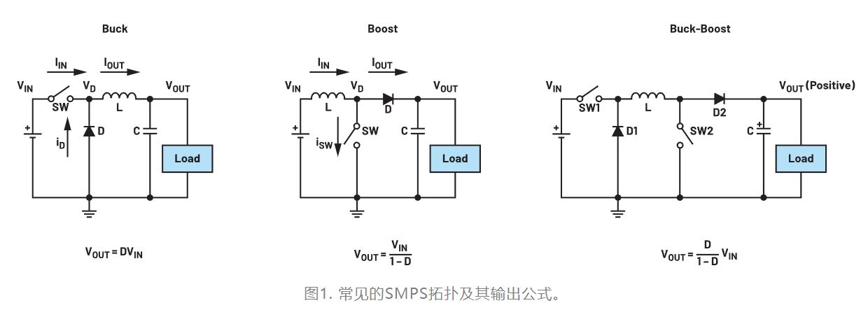 為什么我的電源會(huì)出現(xiàn)振鈴和過熱？