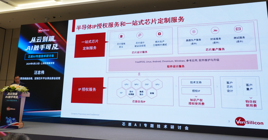芯原汪志偉：芯原IP、平臺(tái)、軟件整套解決方案，助力AIGC算力進(jìn)一步升級(jí)