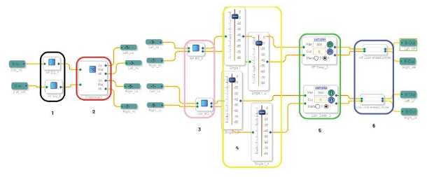 DSP入局：模擬與數(shù)字音頻分頻器設(shè)計(jì)的大比拼！