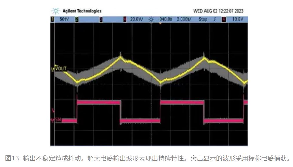 為什么我的電源會(huì)出現(xiàn)振鈴和過熱？