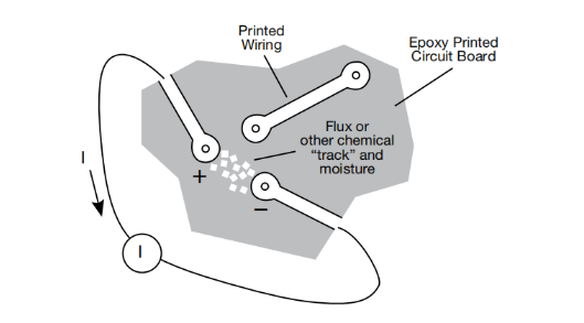 一文讀懂pA級(jí)電流測量的誤差控制與最佳實(shí)踐 一文讀懂pA級(jí)電流測量的誤差控制與最佳實(shí)踐