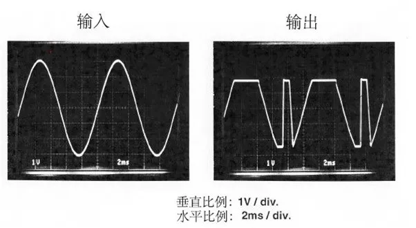 運算放大器輸出電壓反向問題：正確選型，輕松化解！