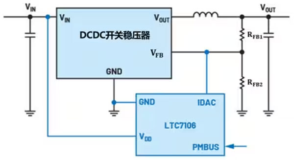 DC－DC開關(guān)穩(wěn)壓器輸出電壓的動(dòng)態(tài)調(diào)整：一個(gè)小妙招兒，幫你實(shí)現(xiàn)！