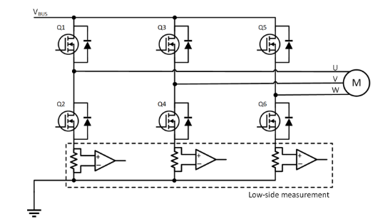 高精度電流檢測如何賦予人形機器人“肌肉感覺”