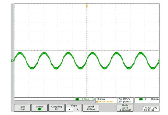 功率因數(shù)校正實(shí)戰(zhàn):峰值電流控制法的優(yōu)勢與應(yīng)用 功率因數(shù)校正實(shí)戰(zhàn):峰值電流控制法的優(yōu)勢與應(yīng)用
