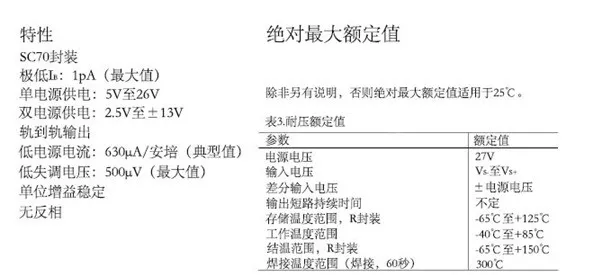 運算放大器輸出電壓反向問題：正確選型，輕松化解！