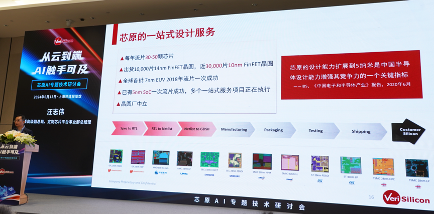 芯原汪志偉：芯原IP、平臺(tái)、軟件整套解決方案，助力AIGC算力進(jìn)一步升級(jí)