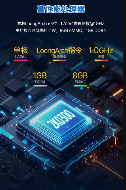 破局者登場(chǎng)！中國芯企"逆向突圍"造90%性能怪獸，ARM斷供反成催化劑？