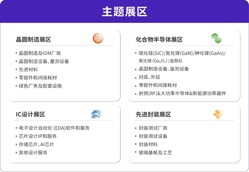 灣芯展2025預(yù)登記啟動！10月深圳共襄半導(dǎo)體盛宴
