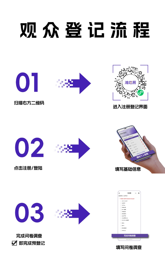 灣芯展2025預(yù)登記啟動！10月深圳共襄半導(dǎo)體盛宴