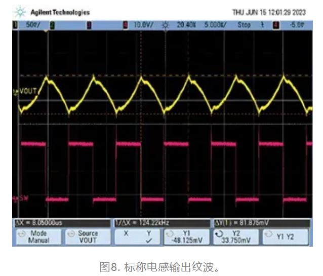 為什么我的電源會(huì)出現(xiàn)振鈴和過熱？
