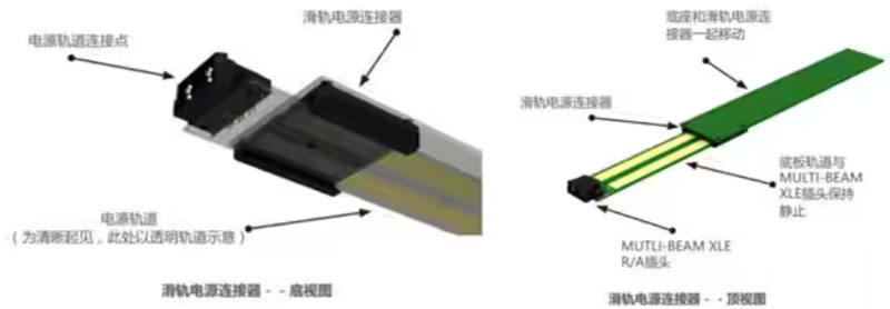 熱插拔真的安全嗎？本文告訴你~