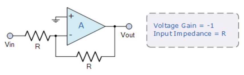 運算放大器的8種應(yīng)用電路，您都了解嗎？