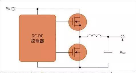 工程師必看！從驅(qū)動(dòng)到熱管理：MOSFET選型與應(yīng)用實(shí)戰(zhàn)手冊(cè)