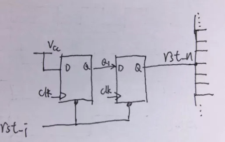 復位電路很簡單，但卻有很多門道