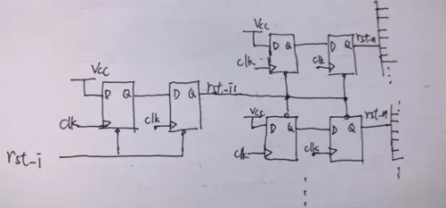 復位電路很簡單，但卻有很多門道