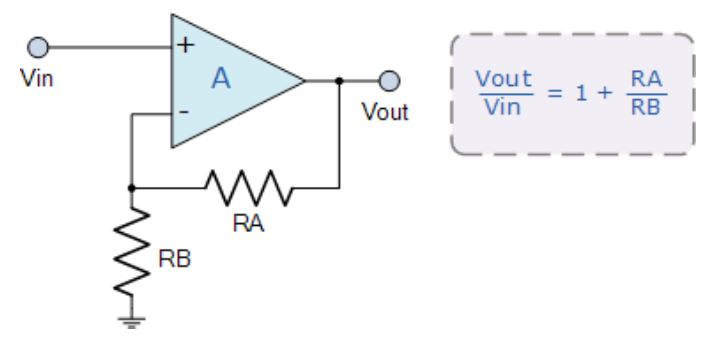 運算放大器的8種應(yīng)用電路，您都了解嗎？